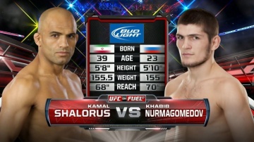 UFC Дебют: Хабиб Нурмагомедов vs Камал Шалорус
