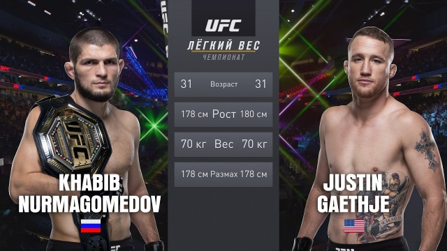 ХАБИБ НУРМАГОМЕДОВ vs ДЖАСТИН ГЕЙДЖИ Бой в UFC / UFC 254